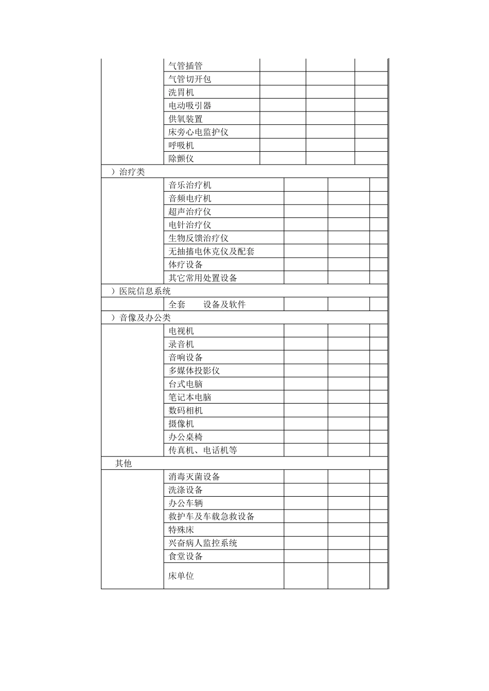 各机构建设标准要求配置设备清单_第3页