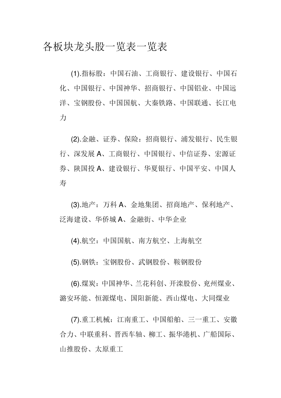 各板块龙头股一览表_第1页