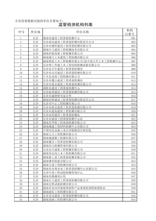 各检测单位对接省平台的代码