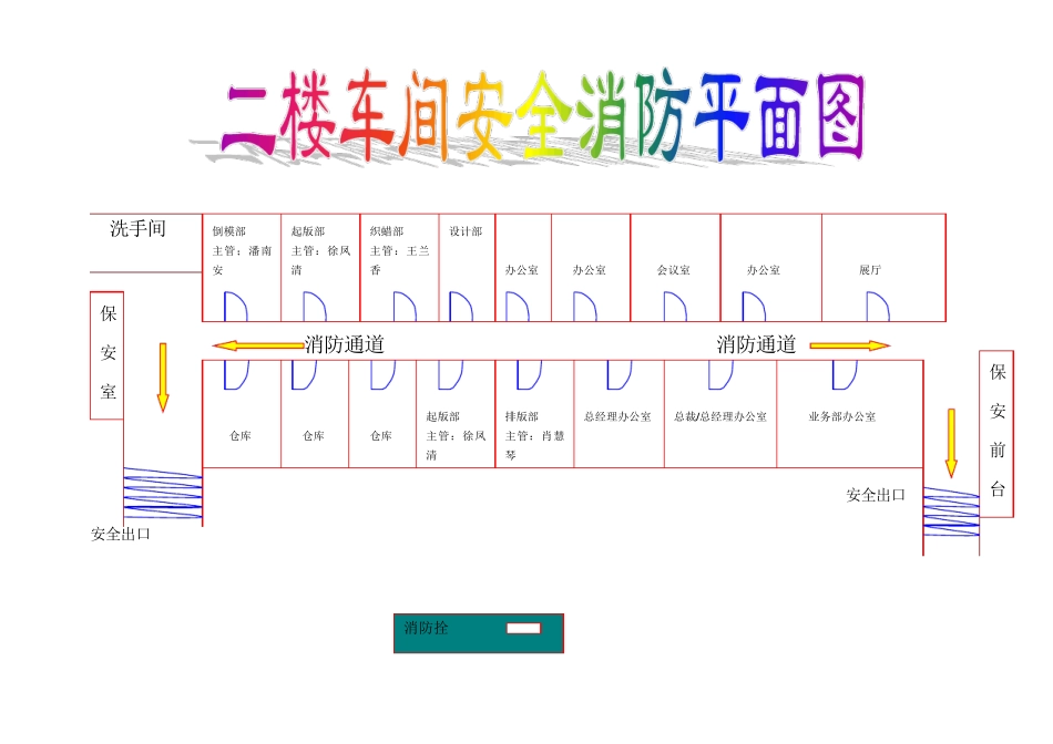 各楼车间安全消防平面图_第3页
