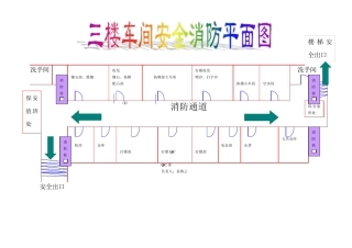 各楼车间安全消防平面图