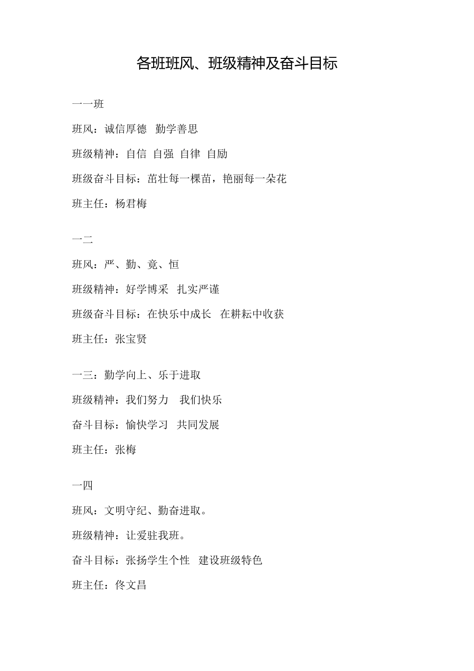 各班班风、班级精神及奋斗目标_第1页