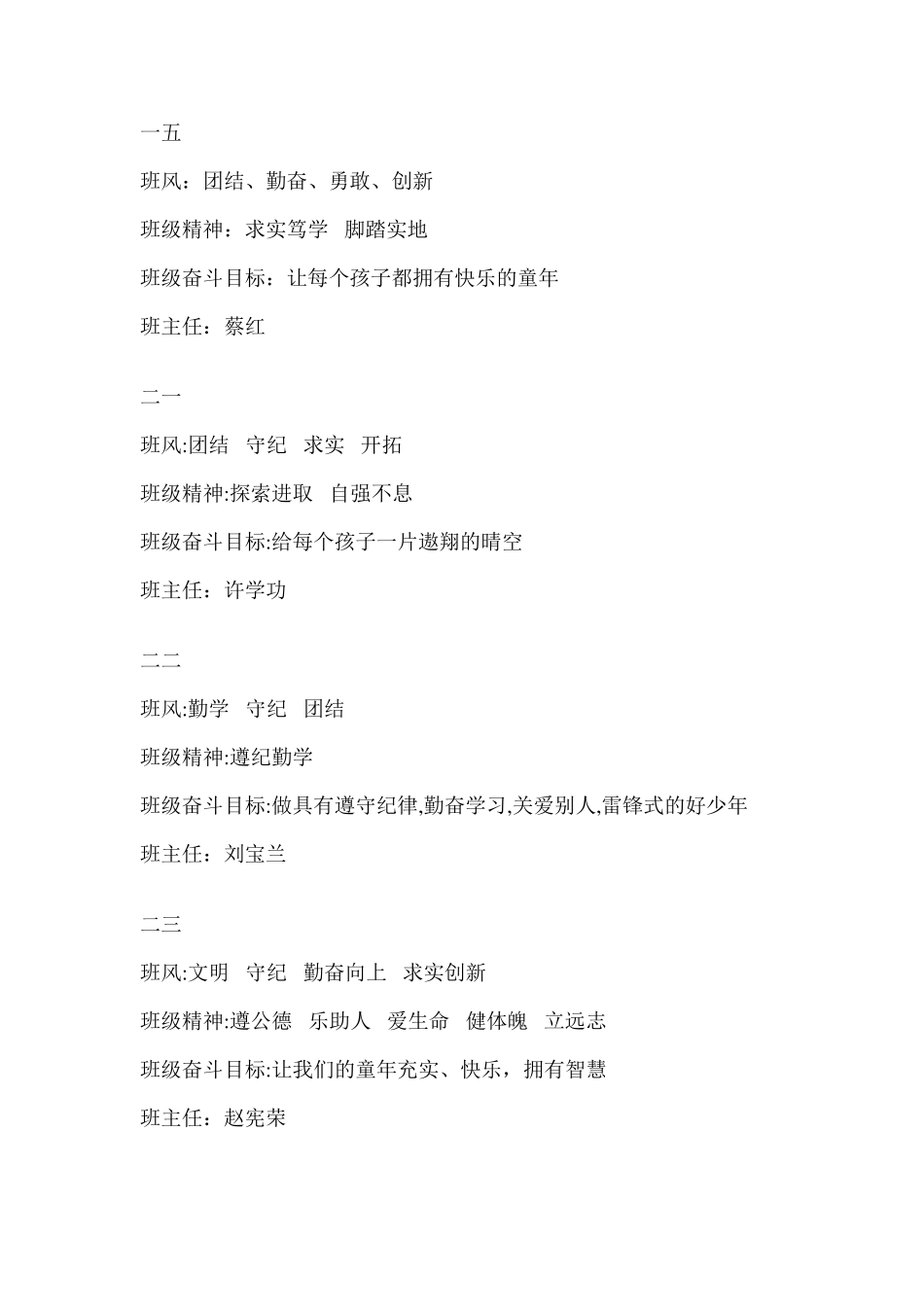 各班班风、班级精神及奋斗目标_第2页