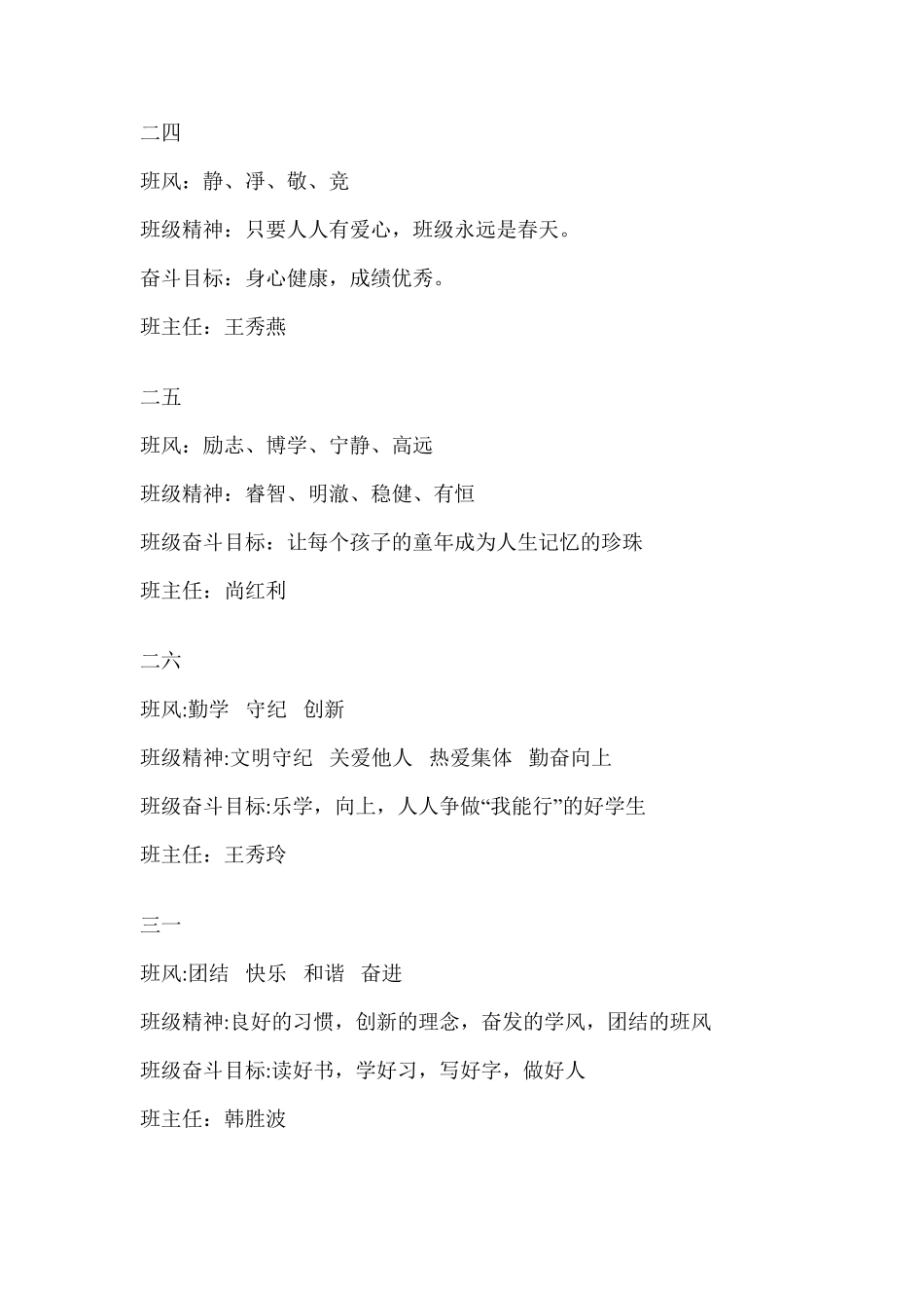 各班班风、班级精神及奋斗目标_第3页