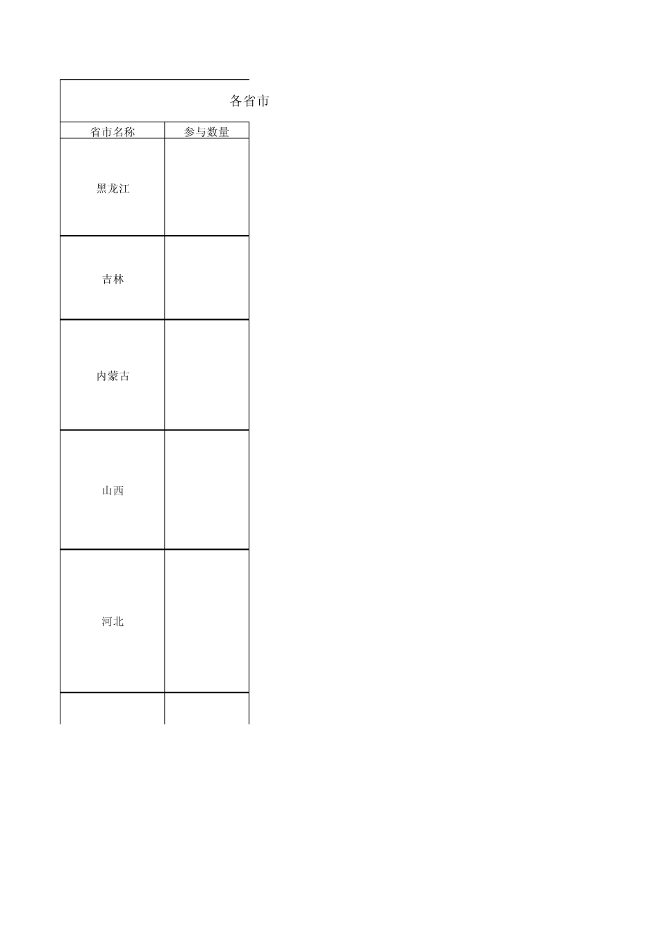 各省保险公司汇总_第1页