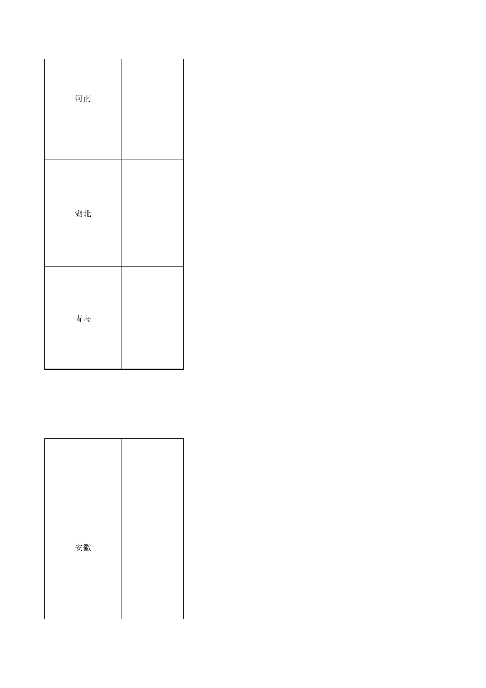 各省保险公司汇总_第2页