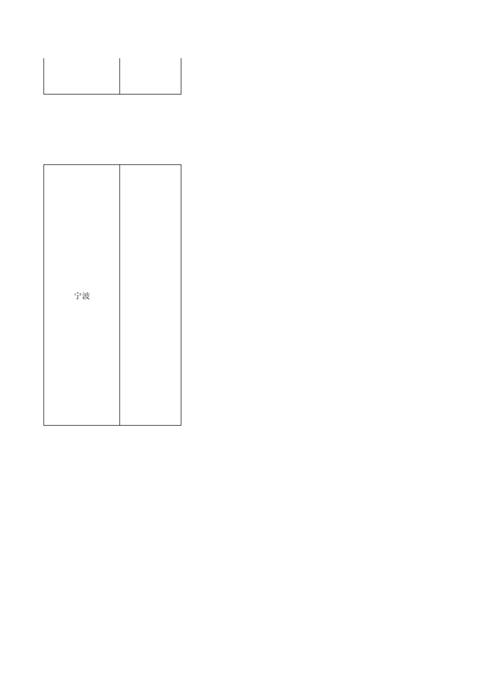 各省保险公司汇总_第3页