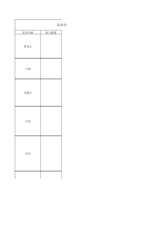 各省保险公司汇总