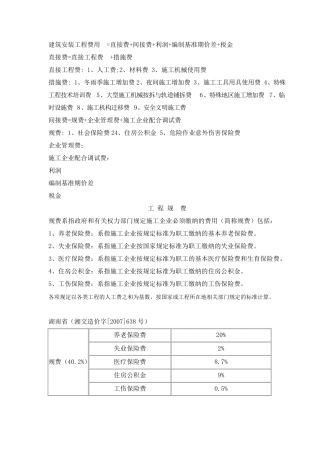 各省工程规费费率