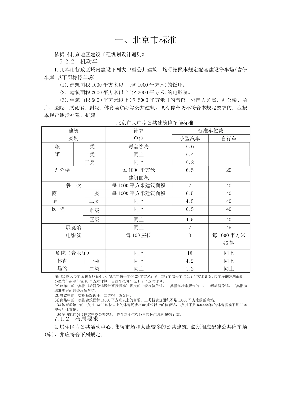 各省市建设项目配建停车场(库)标准汇总_第2页
