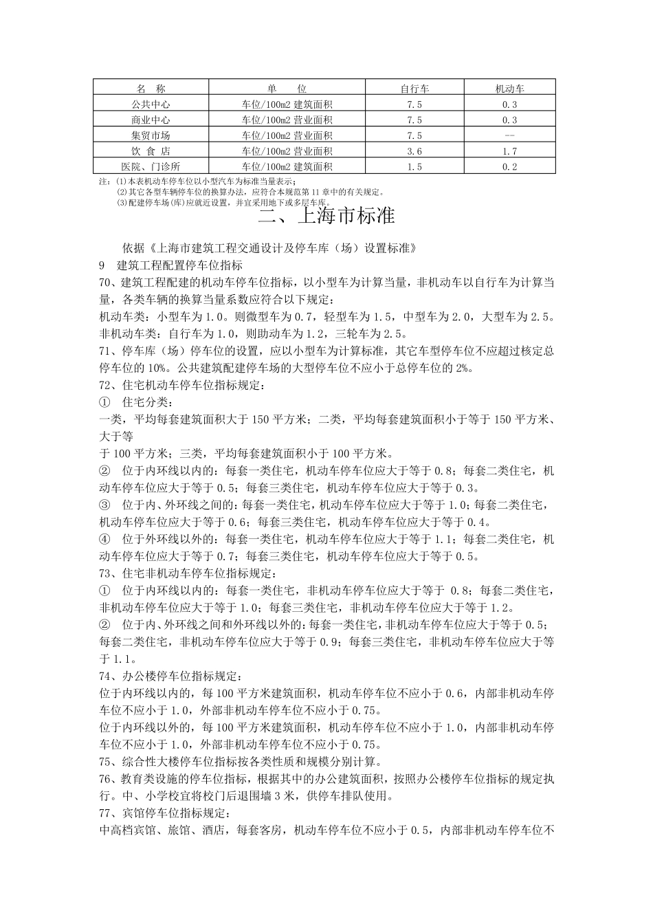 各省市建设项目配建停车场(库)标准汇总_第3页