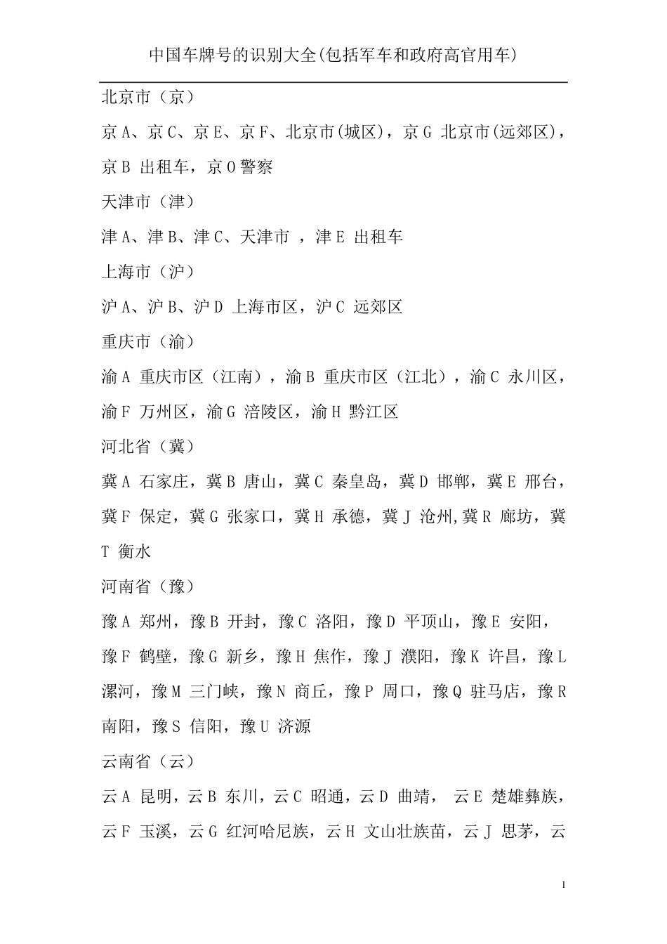 各省市车牌号一览表(经典推荐)_第1页