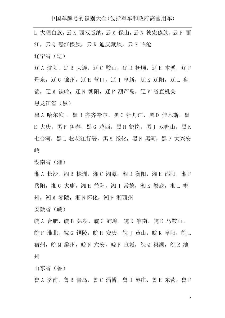 各省市车牌号一览表(经典推荐)_第2页