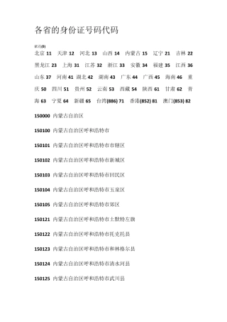 各省的身份证号码代码