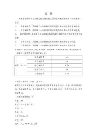 各省规费费率