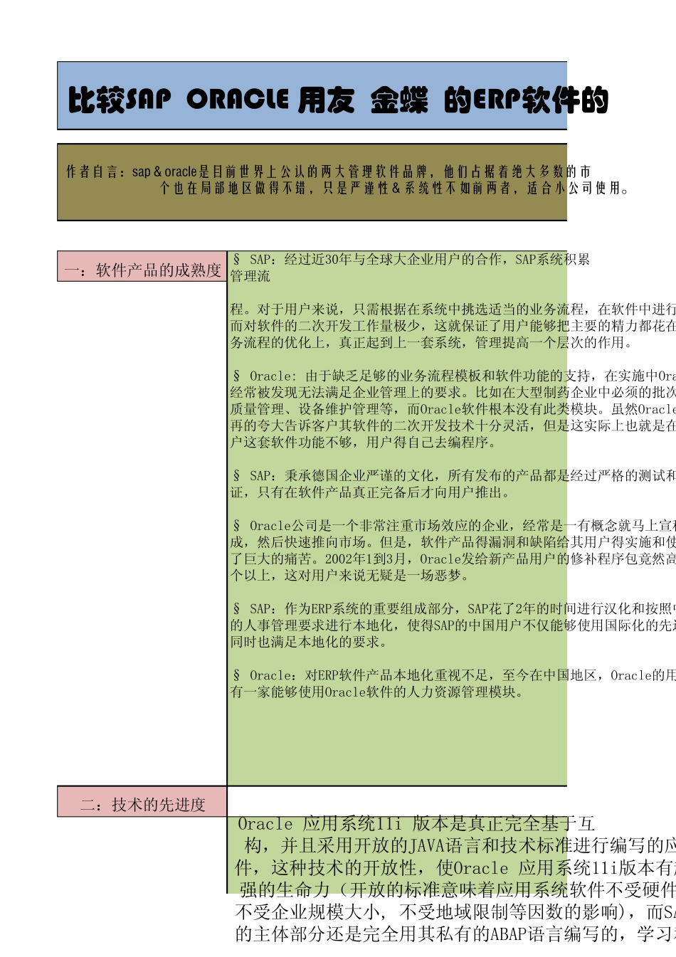 各种erp软件之间的比较_第1页