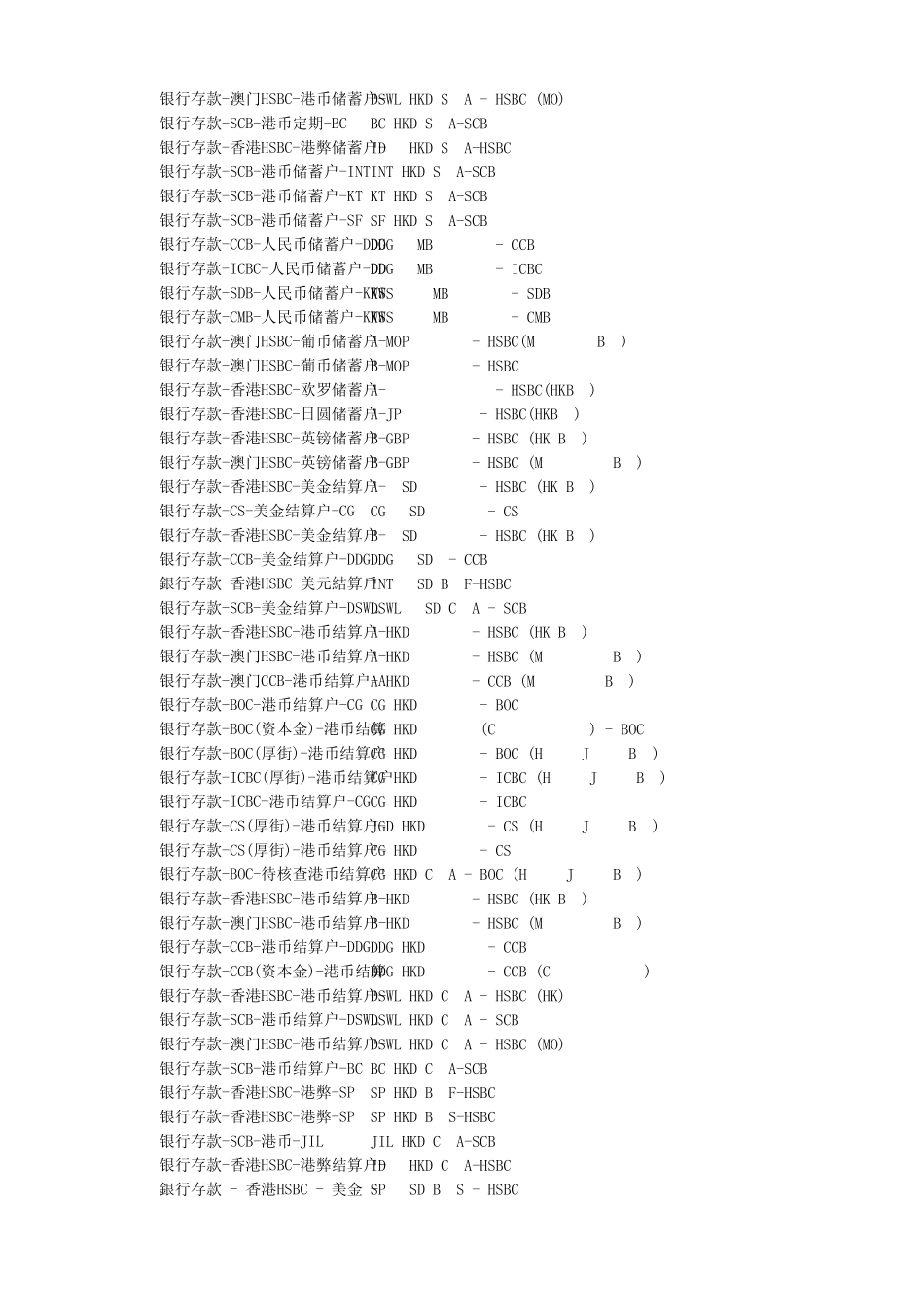 各种SAP科目中英文对照表_第3页