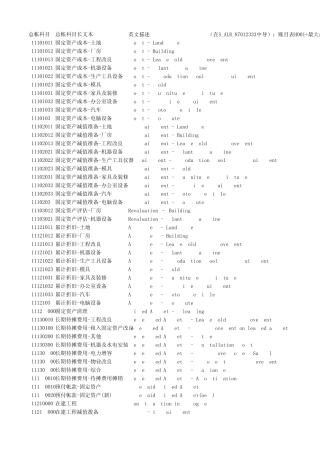各种SAP科目中英文对照表