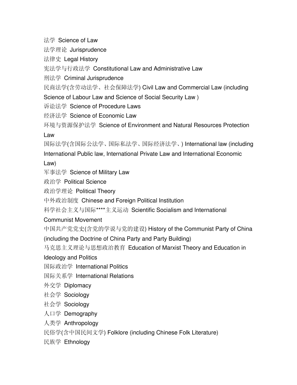 各种专业名称英语词汇中英文对照表_第2页