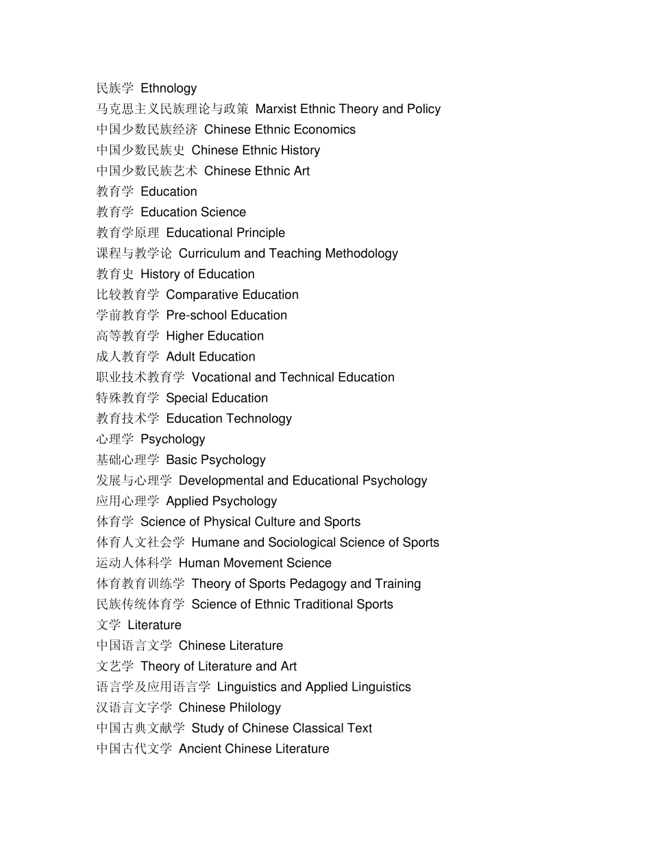 各种专业名称英语词汇中英文对照表_第3页