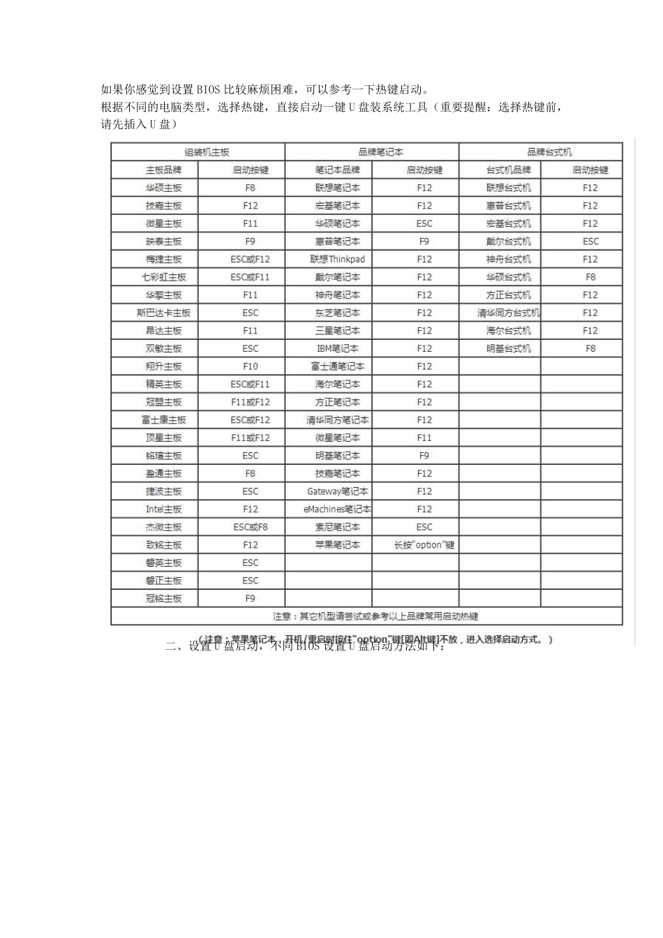 各种主板BIOS设置图解教程_第1页