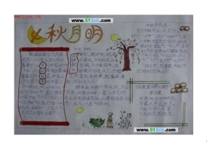 各种主题小学生手抄报模板
