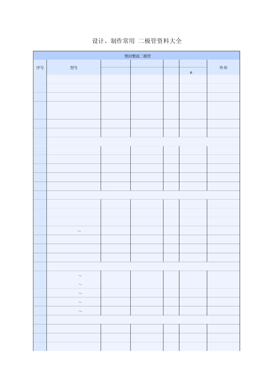 各种二极管参数_第1页
