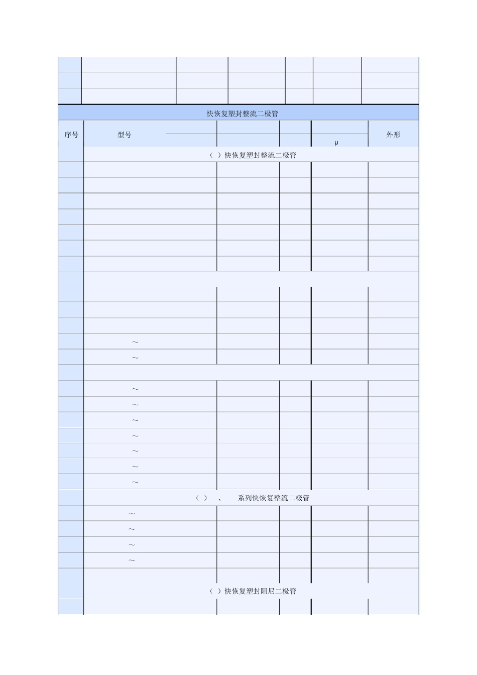各种二极管参数_第2页