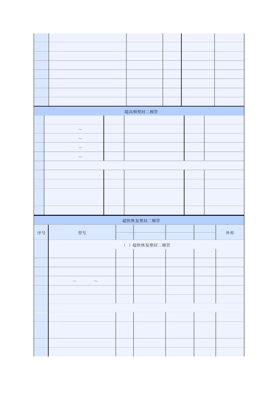 各种二极管参数_第3页