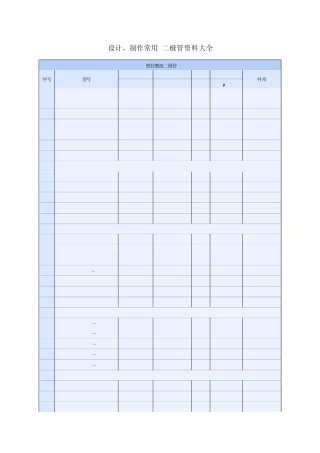 各种二极管参数