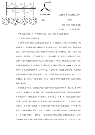 各种交流电动机的旋转原理