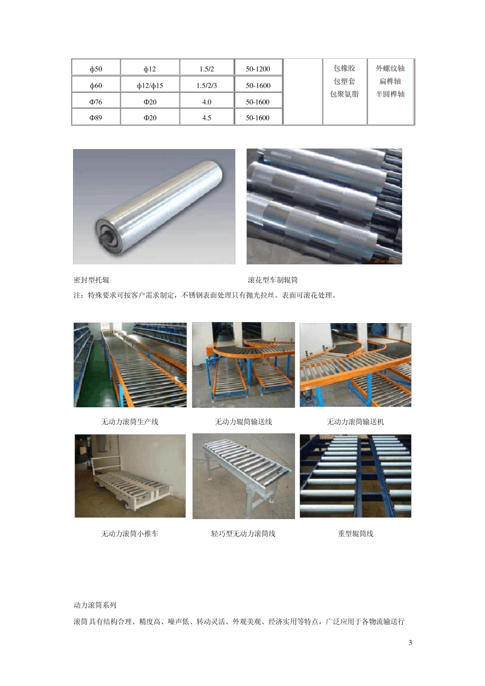 各种产品属性_第3页