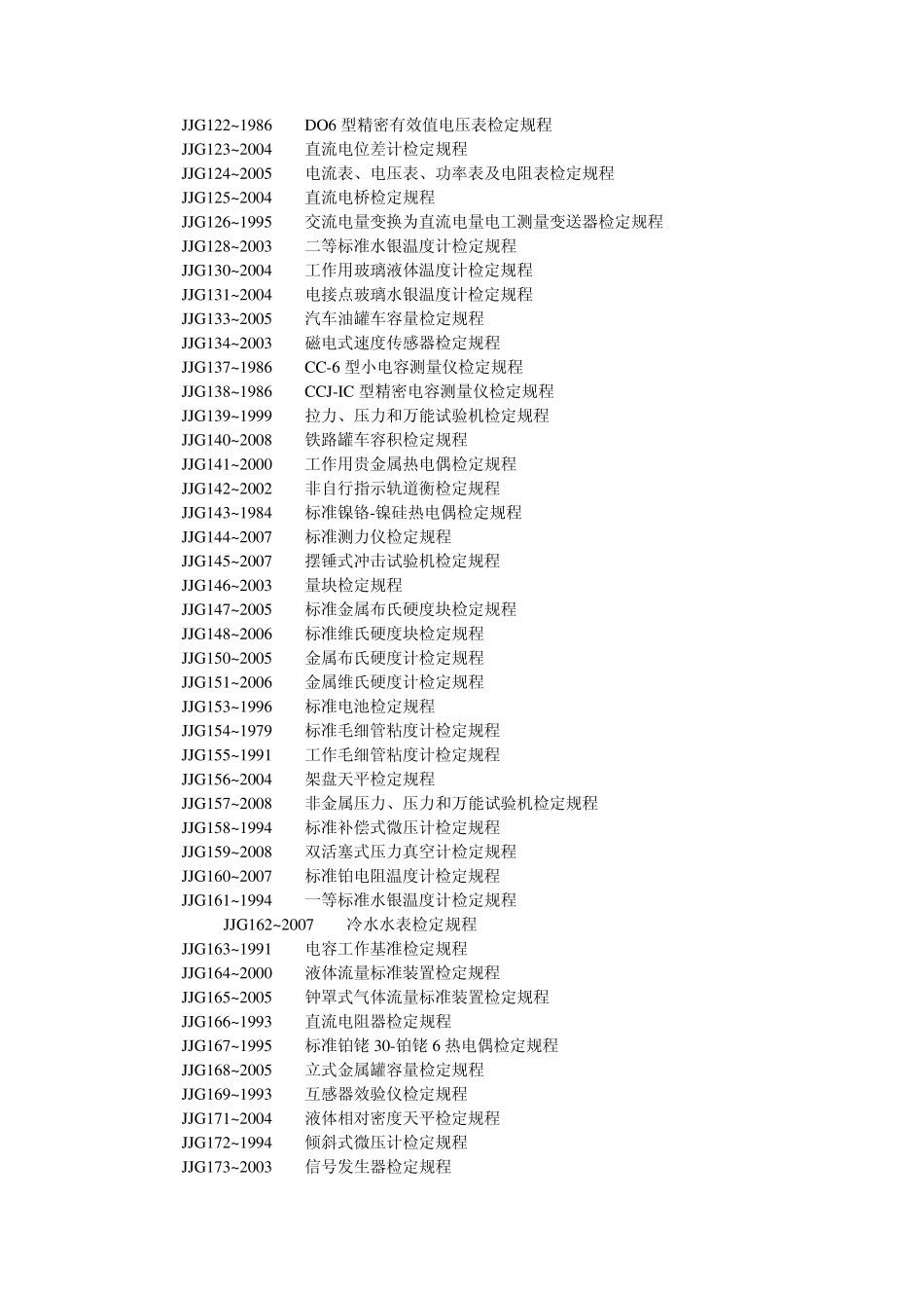 各种仪器检定规程_第3页