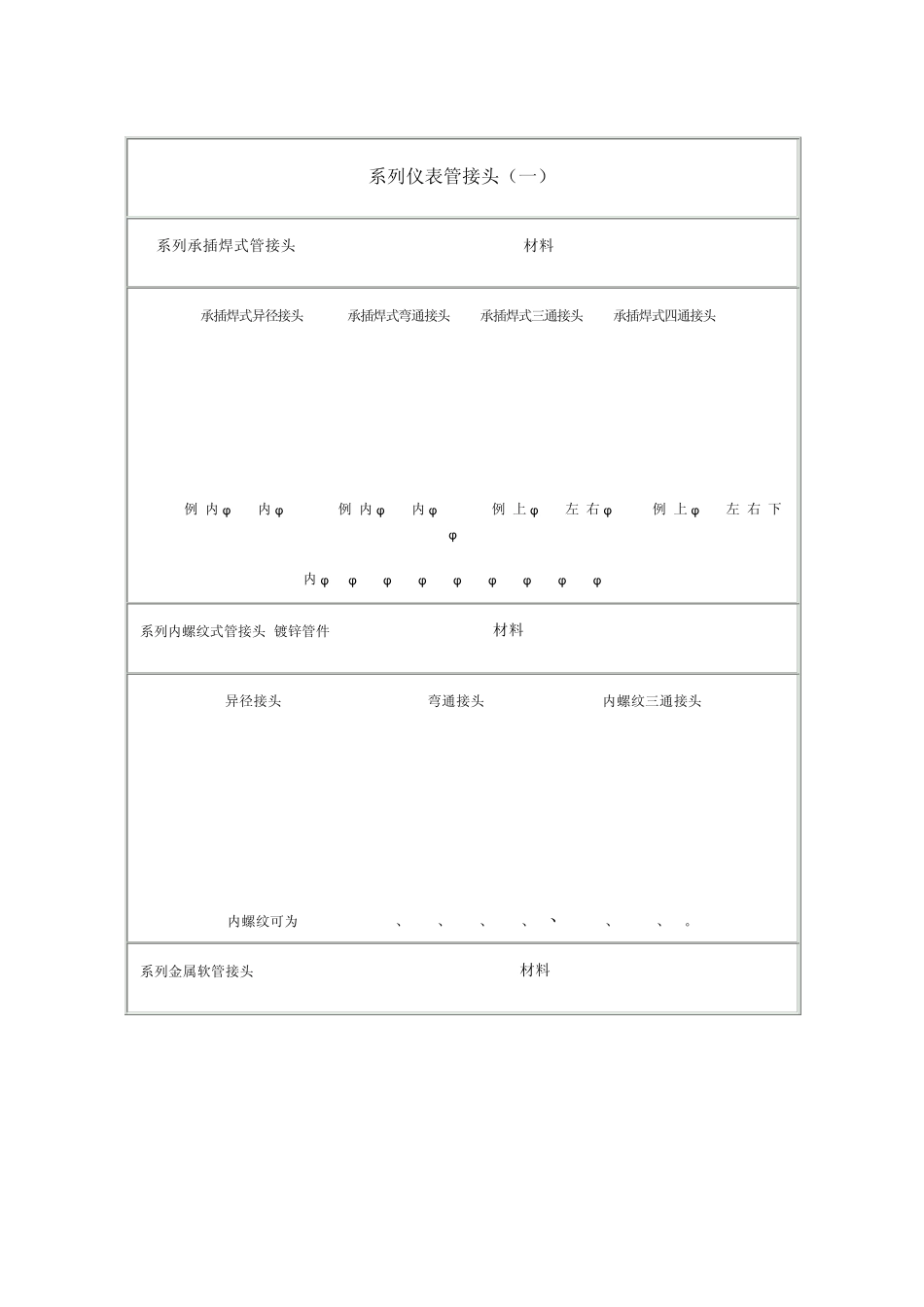 各种仪表接头图片_第1页