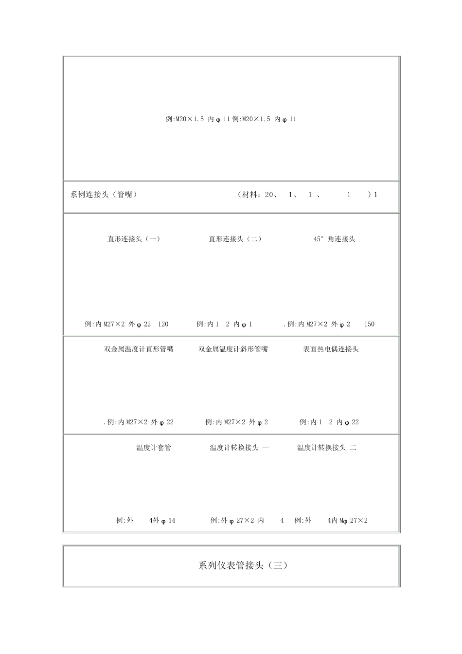各种仪表接头图片_第3页