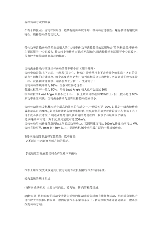 各种传动方式的比较