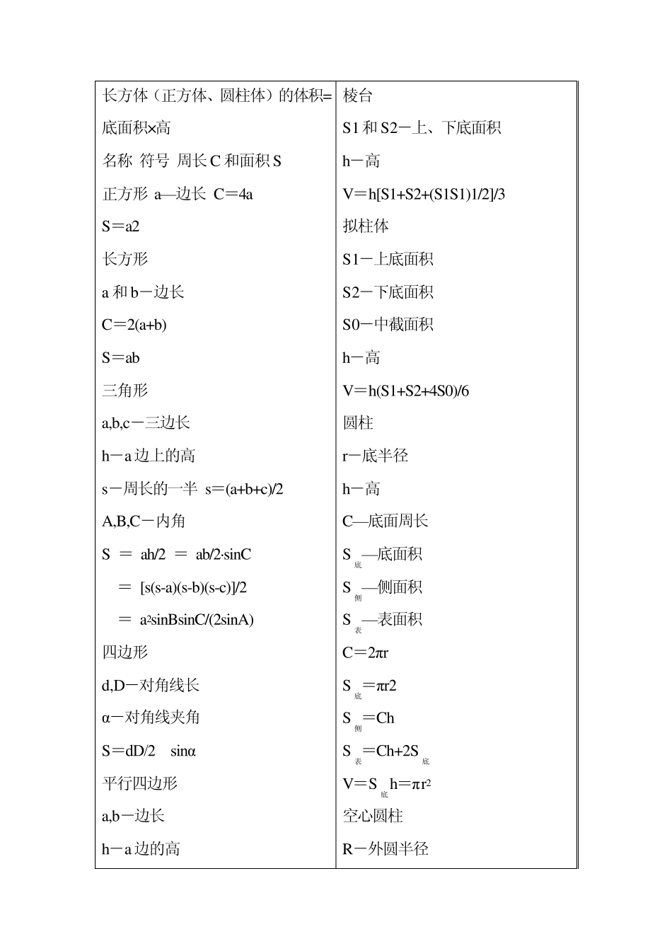 各种体积计算公式_第3页