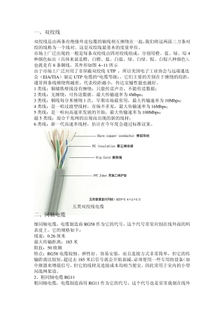 各种信号线的区别