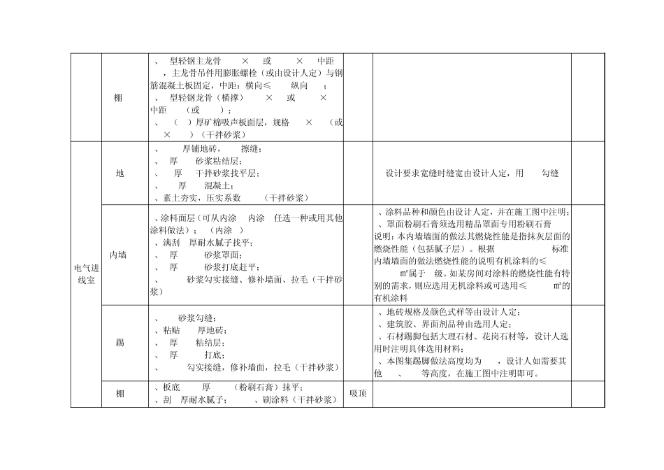 各种做法图集_第3页