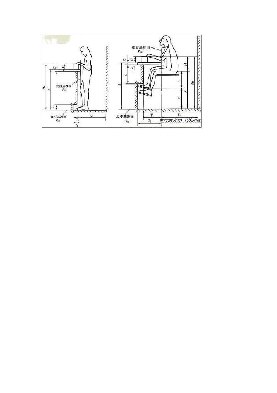 各种儿童家具尺寸_第1页