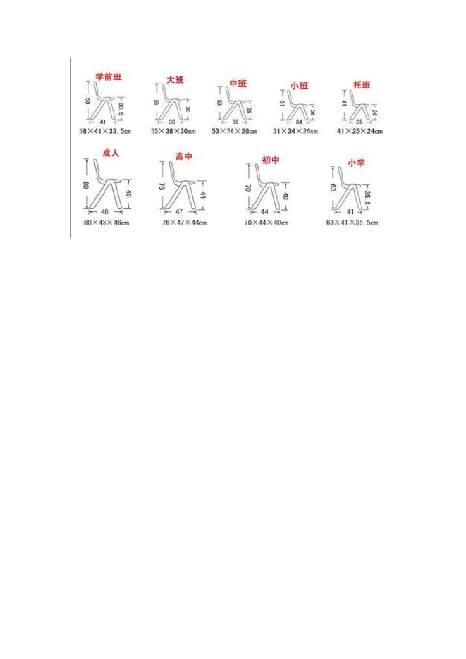 各种儿童家具尺寸_第3页