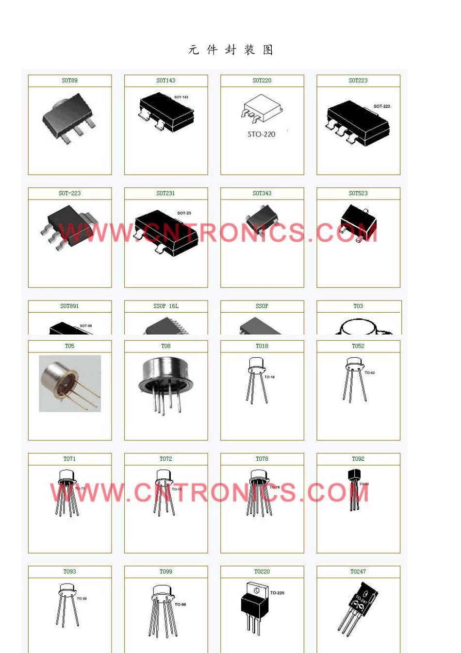 各种元件封装(带图)_第1页