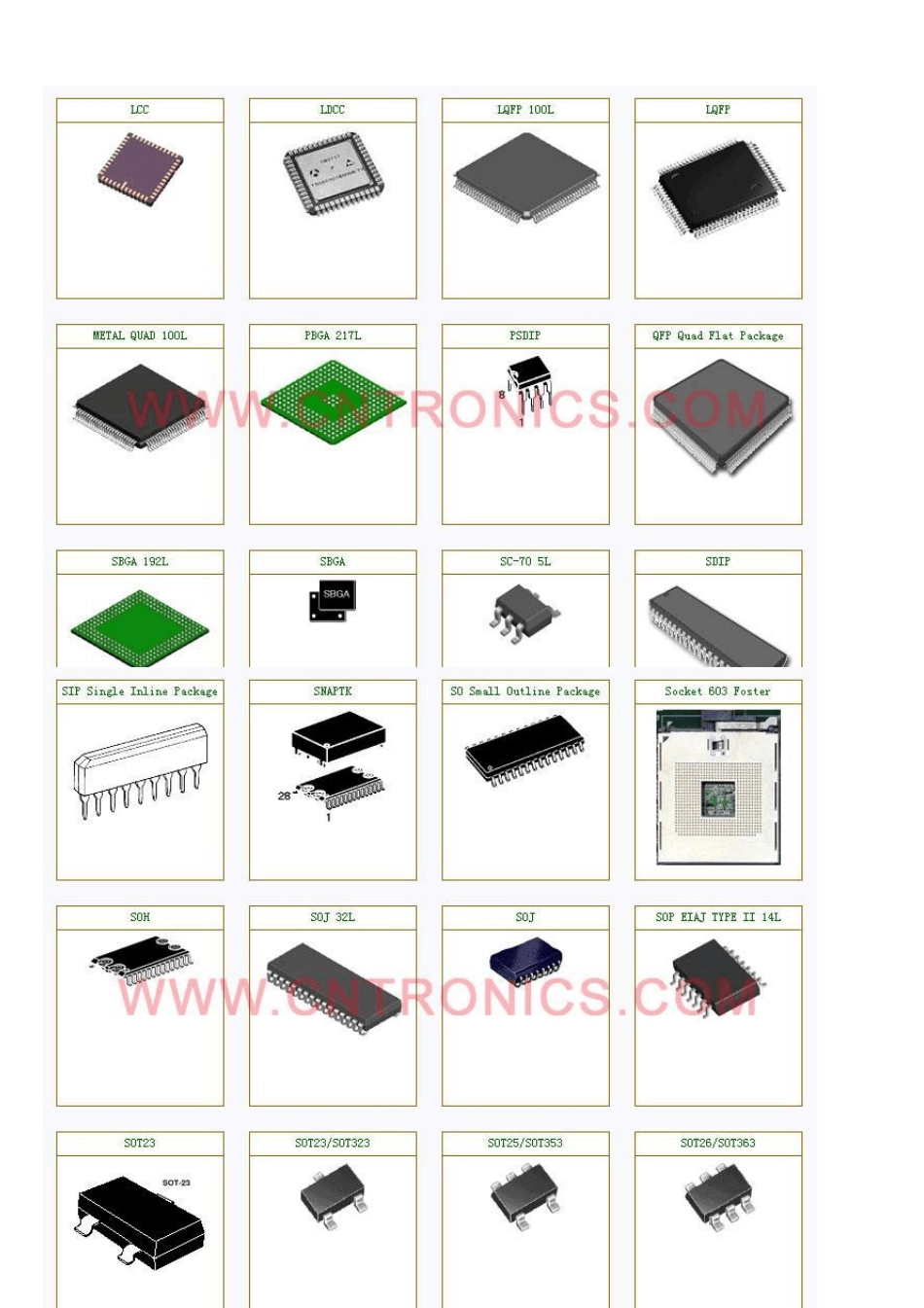 各种元件封装(带图)_第3页