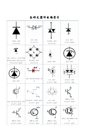各种元器件电路符号