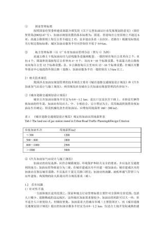 各种关于加油站的规范合集