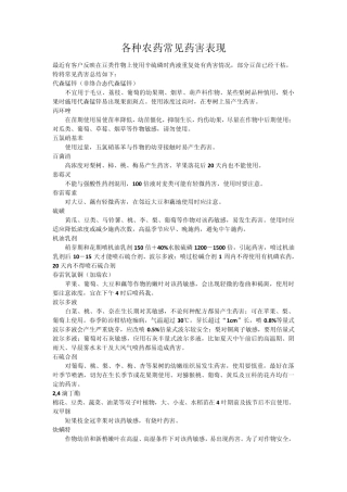 各种农药常见药害表现