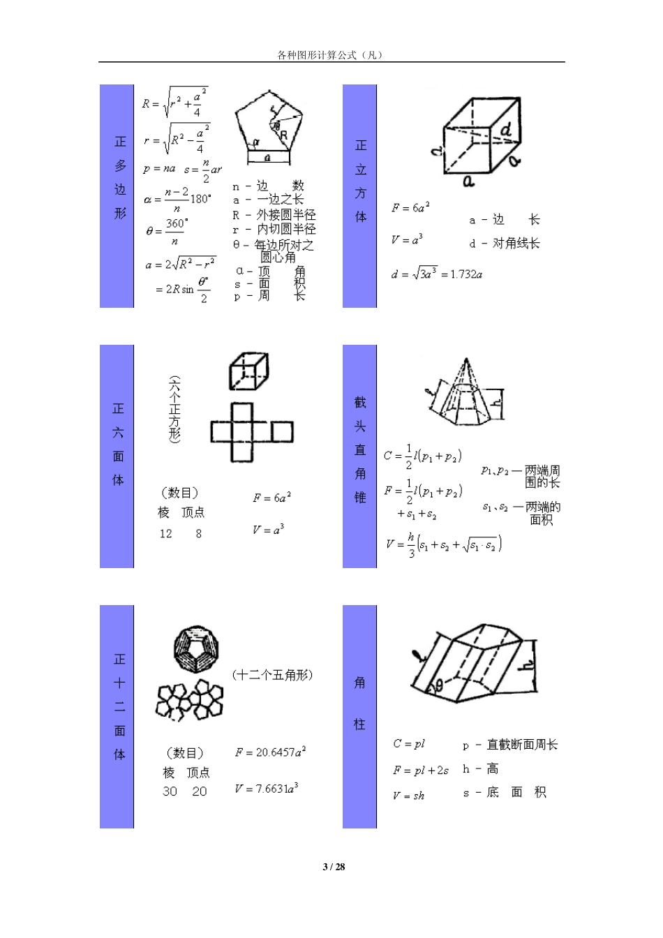 各种几何图形计算公式(初等+高等大全)清晰版_第3页