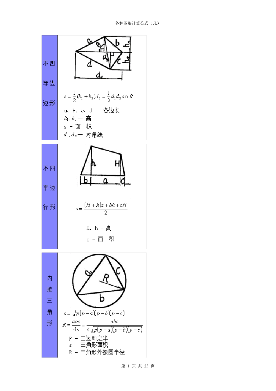 各种几何图形计算公式_第1页