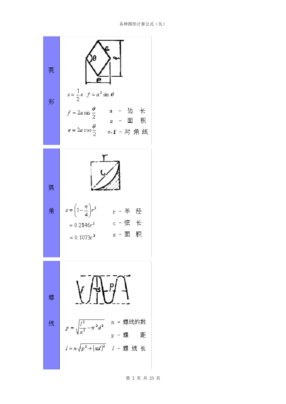 各种几何图形计算公式_第2页