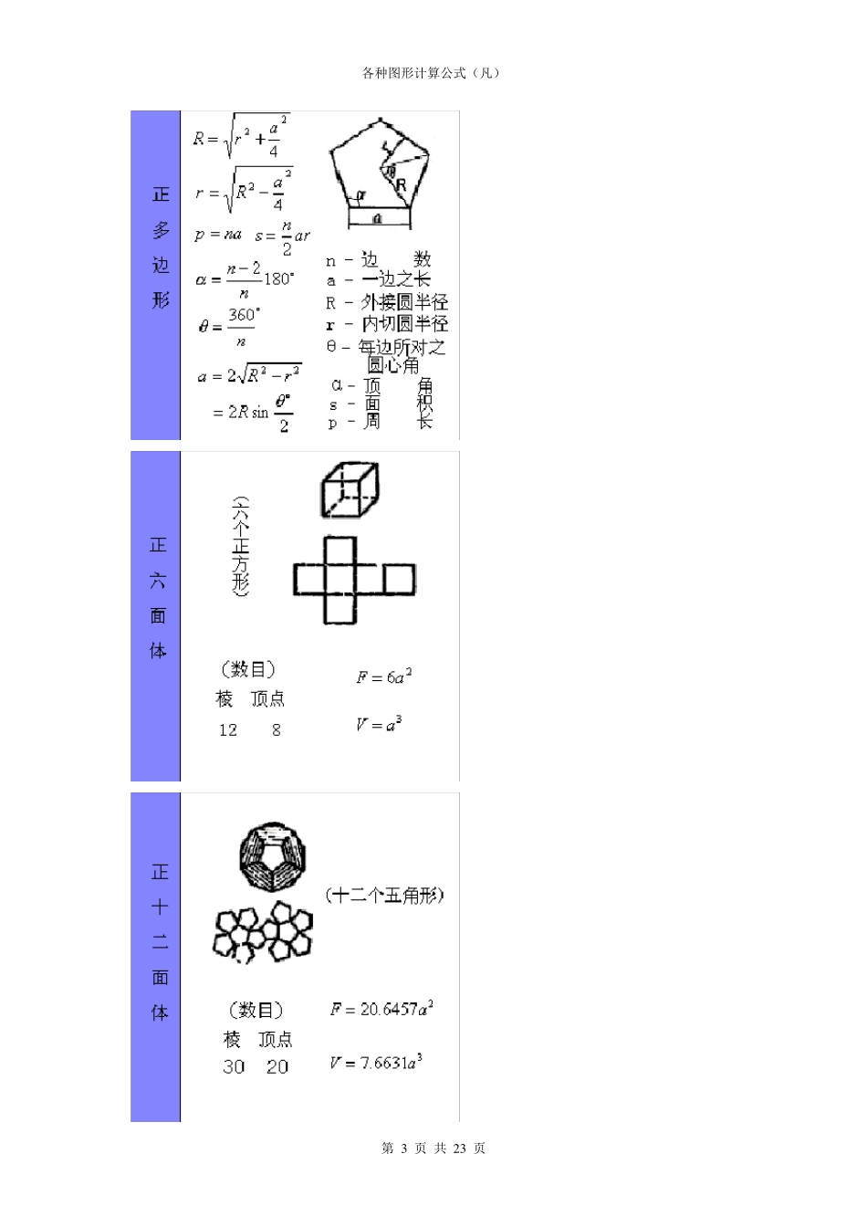 各种几何图形计算公式_第3页